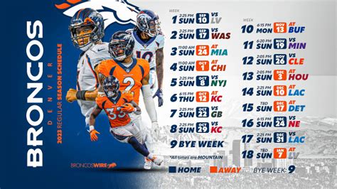 denver broncos standing|denver broncos record last year.